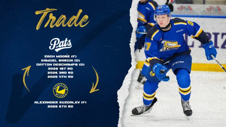 Saskatoon Blades: Recent Performance and Future Outlook
