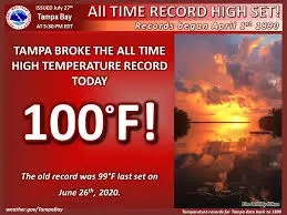 Tampa Bay Weather: Current Forecasts and Seasonal Trends