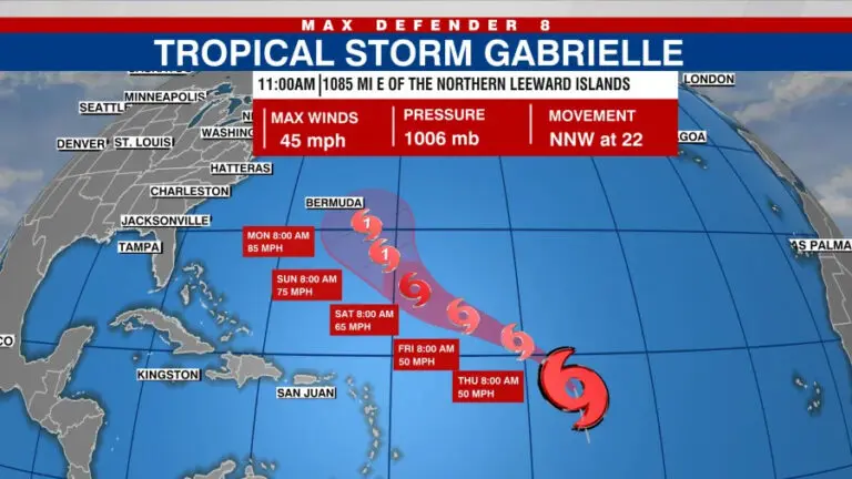 Tropical Storm Gabrielle: Current Forecast and Impact Analysis