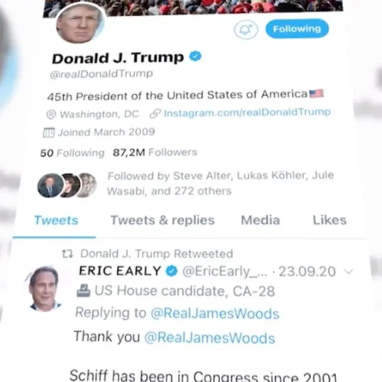 The Influence of Trump Tweets on Modern Politics image 1