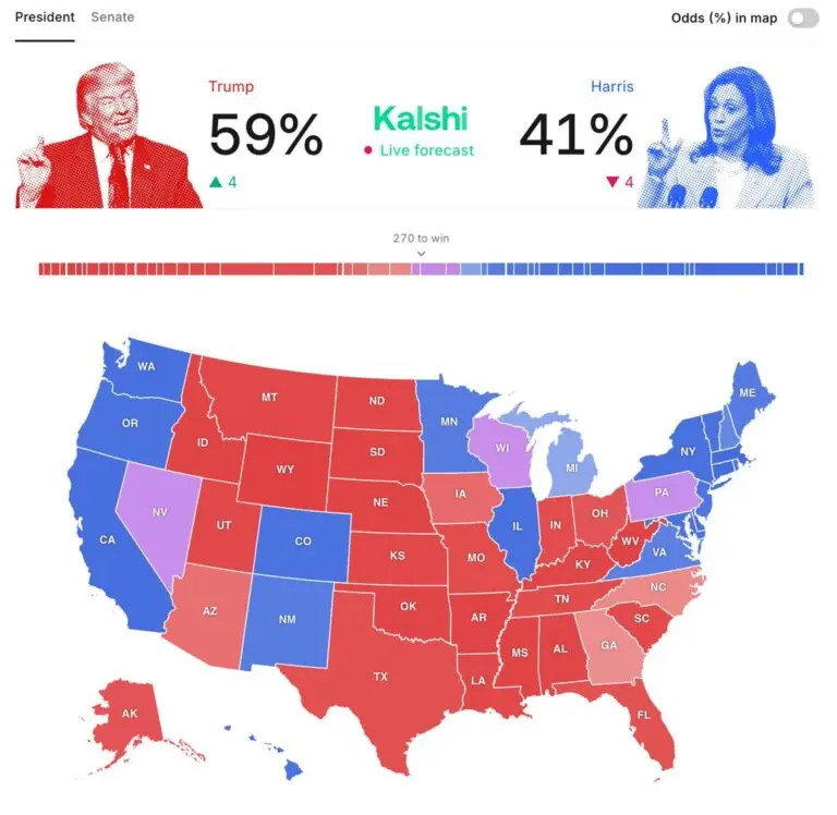 The Rising Influence of Trump X in Today’s Political Landscape