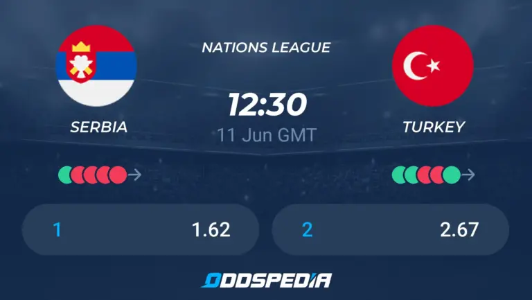 Turkey vs Serbia: An In-Depth Look at Their Sporting Rivalry