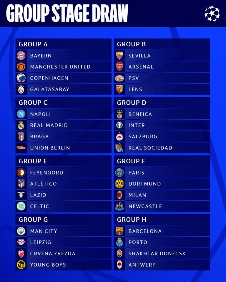 Latest News and Insights on the UEFA Champions League image 1