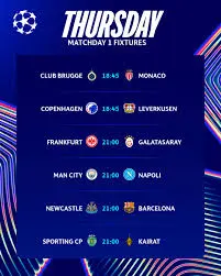 Latest Developments in UEFA Champions League Games image 1