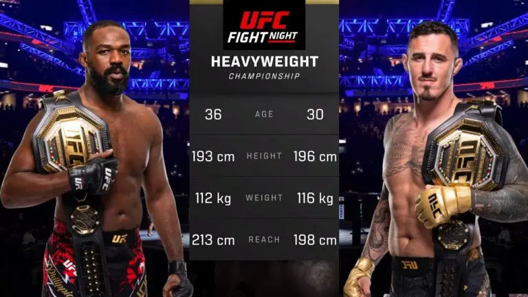 UFC 320: A Night of Thrilling Fights and Major Upsets