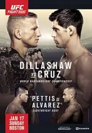 UFC Fight Night: A Closer Look at Upcoming Events