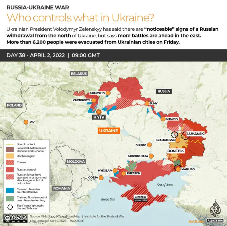 Current State of the Ukraine-Russia Conflict: What’s Happening?