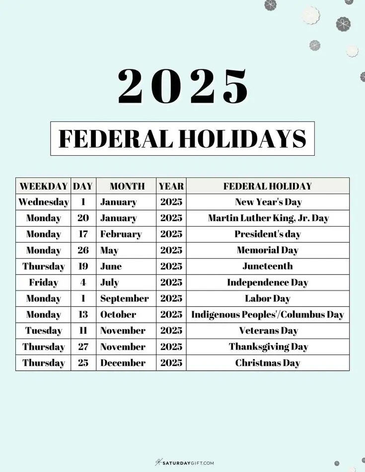 A Comprehensive Guide to US Holidays in 2025 image 1