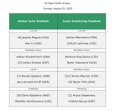 Complete US Open Schedule for 2023: Dates and Highlights