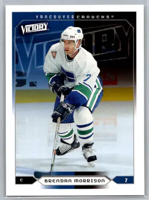 Vancouver Canucks: The State of the Team in 2023