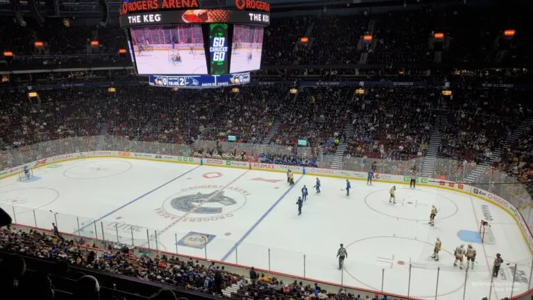 Vancouver Canucks: An In-Depth Look at Season Progress