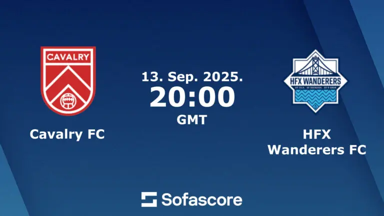 Wanderers vs Cavalry: A Thrilling Clash in Soccer