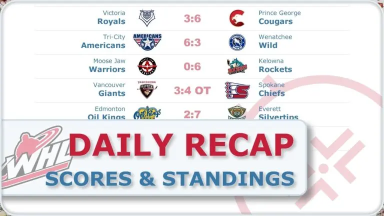Current WHL Scores and Highlights: What You Need to Know