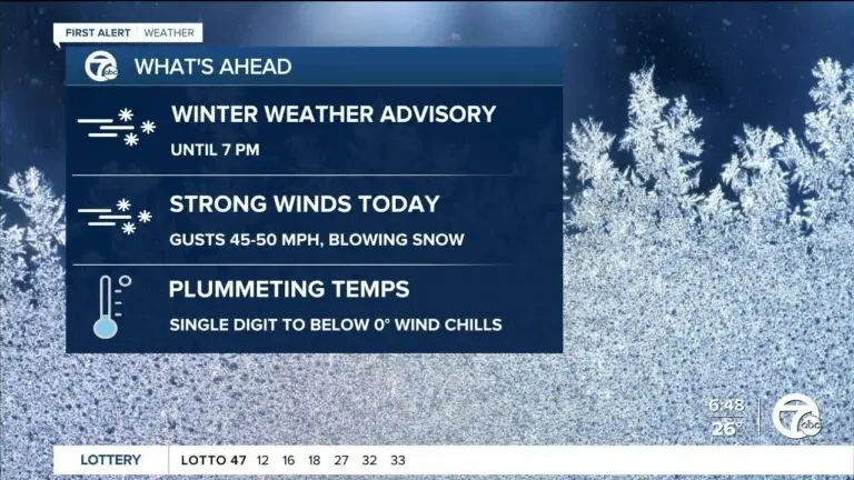 Understanding Winter Weather Advisories: What You Need to Know