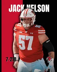Wisconsin Football: Season Highlights and Future Prospects