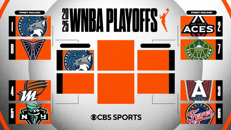 WNBA Playoffs 2023: Exciting Moments and Team Highlights