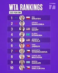 Current State of WTA Rankings: October 2023