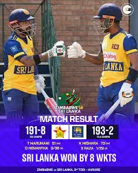 Zimbabwe vs Sri Lanka: An Exciting Cricket Rivalry