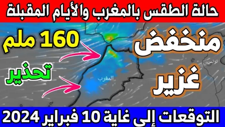 توقعات الطقس غدًا: ماذا نتوقع؟