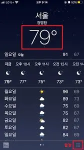 최근 날씨 변화와 기후 동향 image 1