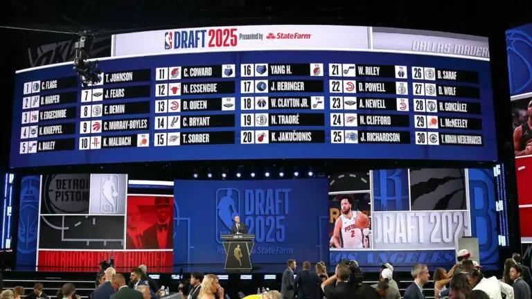 An In-Depth Look at the 2025 NBA Draft
