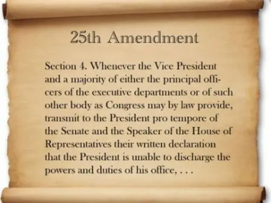 Understanding the 25th Amendment: Importance and Implications