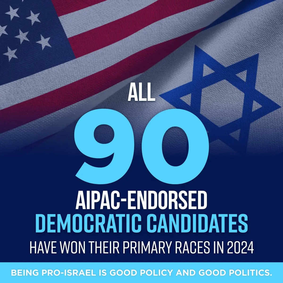 Understanding AIPAC’s Role in U.S.-Israel Relations