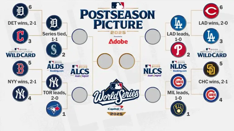 Understanding the ALCS Schedule for 2023 image 1