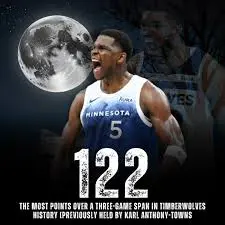 The Rise of Anthony Edwards in the NBA image 1