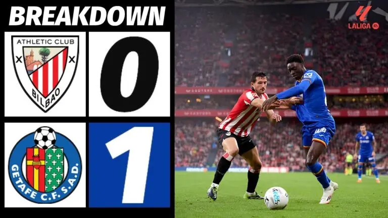 Athletic Club vs Getafe: A Clash of La Liga Rivals