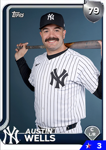 Austin Wells: A Promising Future in Major League Baseball