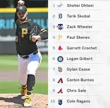 A Look Ahead: The Best Pitchers in MLB 2025