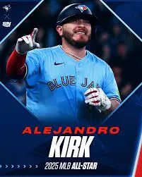 Alejandro Kirk: The Rising Star of the Toronto Blue Jays