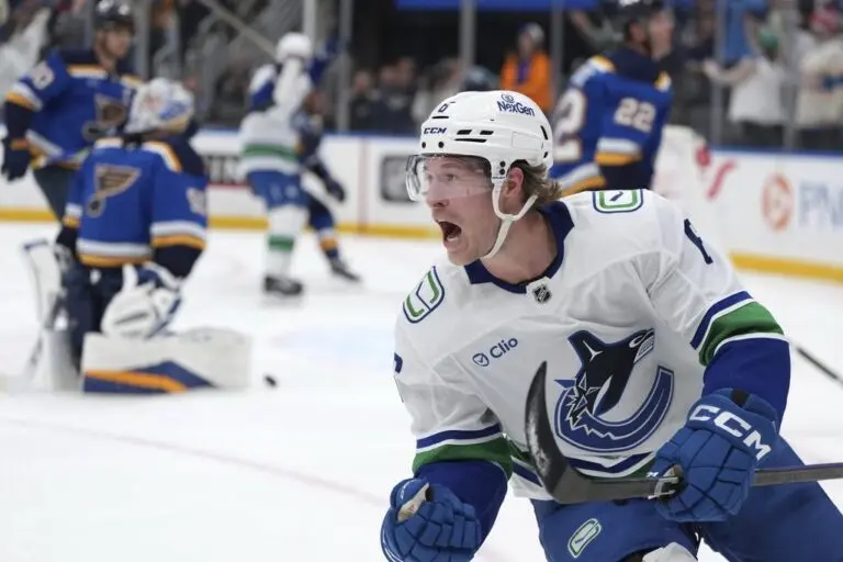 Brock Boeser: Spotlight on the NHL Sensation