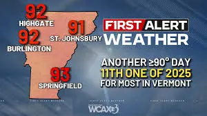 Burlington Weather: Latest Updates and Forecasts