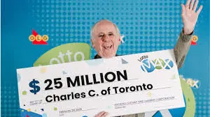 The Latest Canada Lottery Jackpot Winner: A Life-Changing Moment