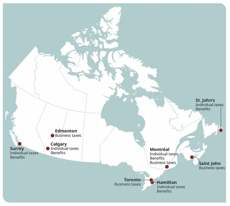 Understanding the Canada Revenue Agency Contact Centres image 1