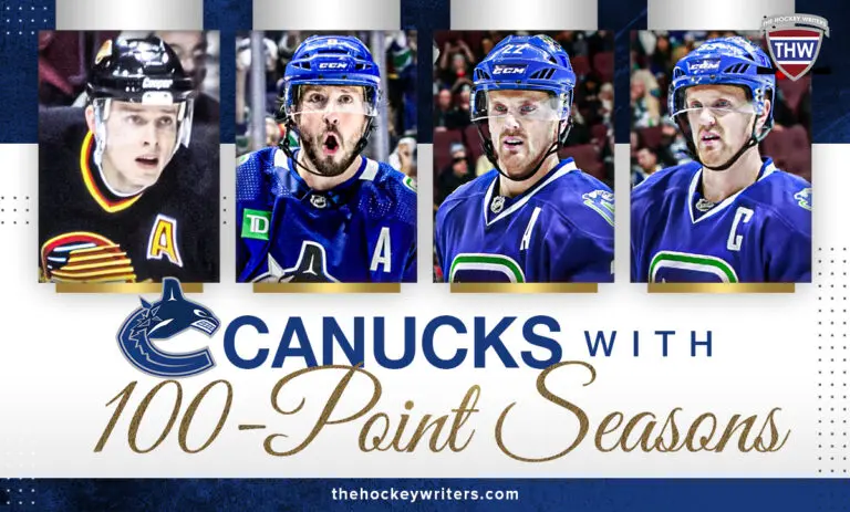 Les Canucks de Vancouver : Un Aperçu de leur Saison