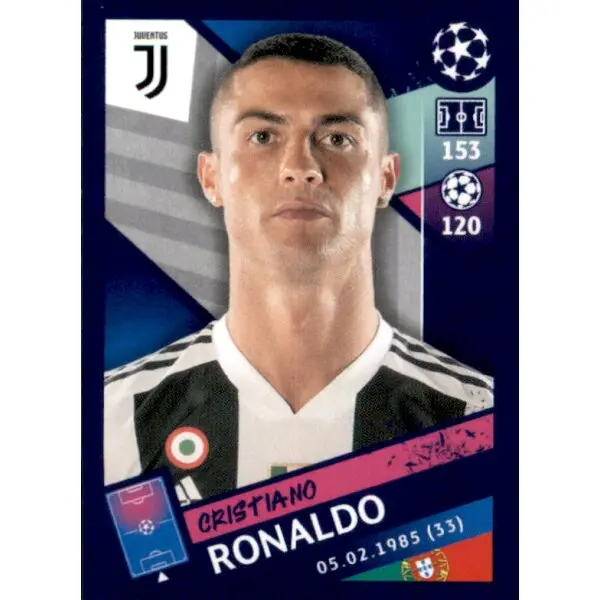 The Extraordinary Career of Cristiano Ronaldo image 1