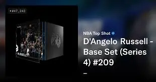 The Rise of D’Angelo Russell in the NBA