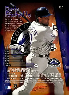 The Career and Legacy of Dante Bichette image 1