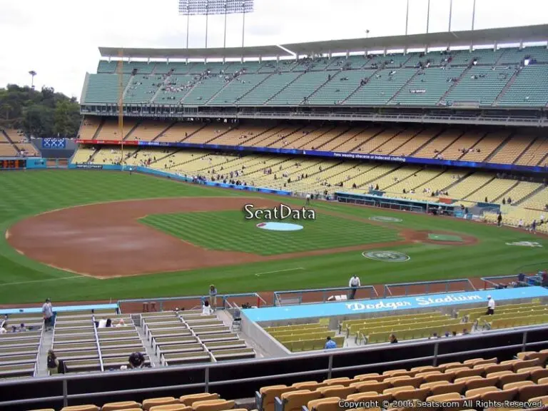 Discovering Dodger Stadium: A Historic Baseball Landmark