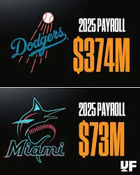 Analyzing the Dodgers Payroll for 2025: What to Expect
