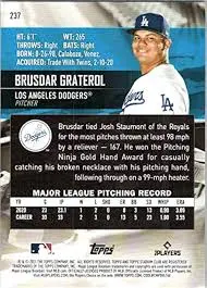 Current Updates on the Los Angeles Dodgers Roster image 1