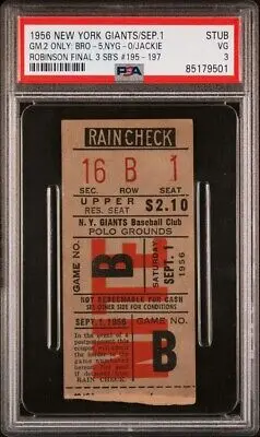 Everything You Need to Know About Dodgers Tickets in 2023 image 1
