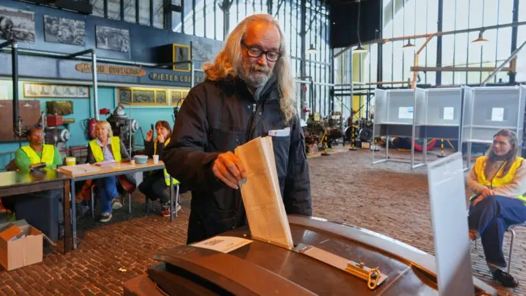 Les Élections Néerlandaises de 2023 : Un Tournant Politique