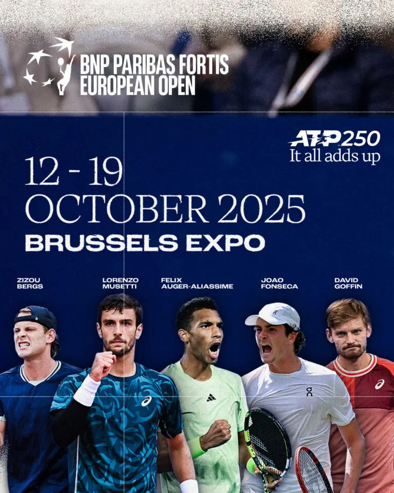European Open 2023: A Look at the Exciting Tournament
