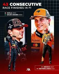 F1 Race Today: What You Need to Know