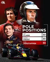 The Power of the F1 Vote: A New Era in Formula 1 Governance
