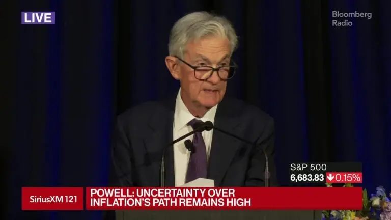 Insights from Fed Chair Powell’s Recent Speech
